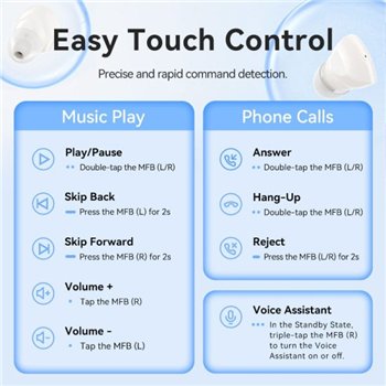 Écouteurs intra-auriculaires Vention Tiny T17 Bluetooth 5.3 avec étui de chargement - Véritablement sans fil - Autonomie de 6 h 