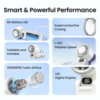 Ventilateur portable Vention PBC - Vitesse maximale 13 000 tr/min - Blanc