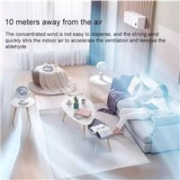 Ventilateur de bureau intelligent Xiaomi pour la circulation de l'air - WiFi - Silencieux 